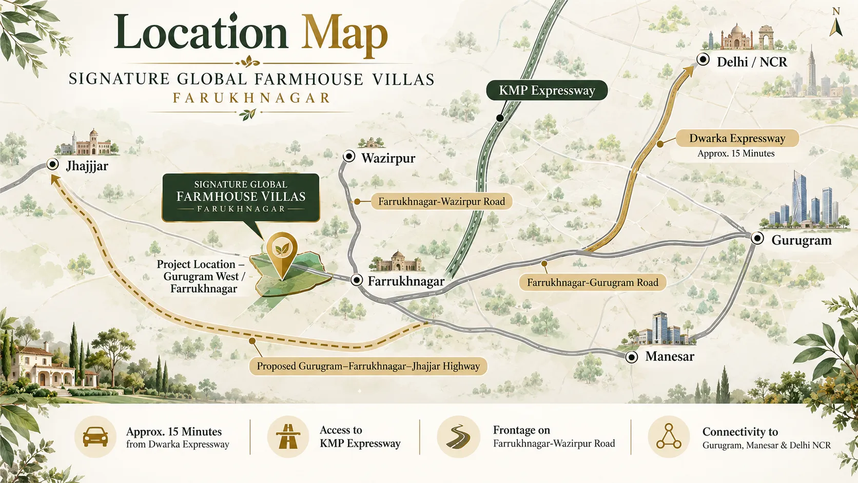 Signature Global Farmhouse Villas Location Map
